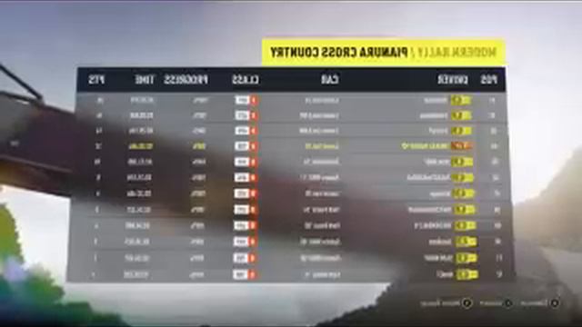 сила горизонт первый автомобиль автобан смотреть онлайн