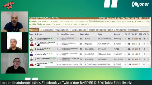 İZMİR / Canlı Yayın / Bariyer Dibi / 8 Mart 2024 Cuma смотреть онлайн