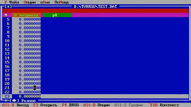 Пример работы с программой расчета равновесного состава TVRRSU смотреть онлайн