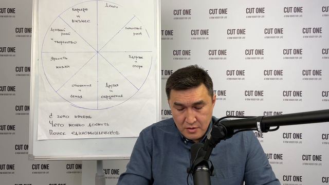 Как заполнять колесо жизненного баланса. Краткое руководство как это сделать. 8 сфер жизни. смотреть онлайн