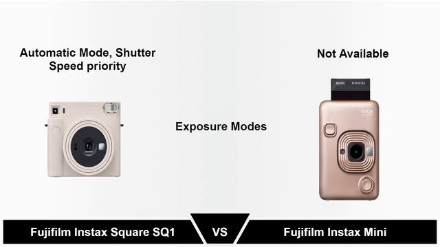 Fujifilm Instax Square SQ1 Camera Chalk White vs Fujifilm Instax Mini LiPlay Hybrid Instant Camer смотреть онлайн