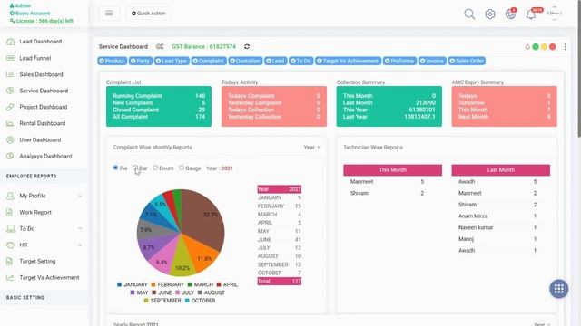 Service Dashboard (SALESNAYAK CRM) смотреть онлайн