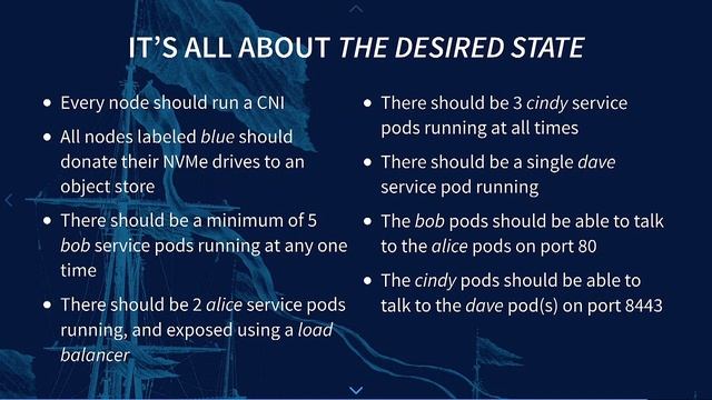 Kubernetes 105: So, What is Kubernetes, Anyway? смотреть онлайн