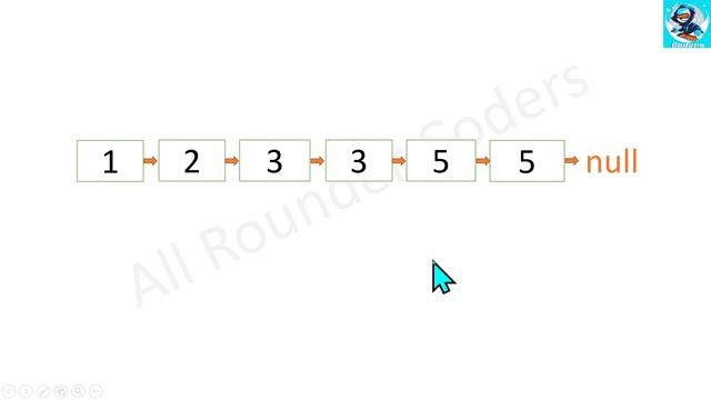 Remove duplicate from sorted list | Java | C++ | leetcode #83 | HackerRank | HackerEarth | CodeChef смотреть онлайн