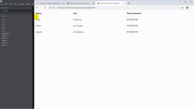 Tables In Bootstrap Tutorials In Tamil | Bootstrap 5 Website Designing смотреть онлайн