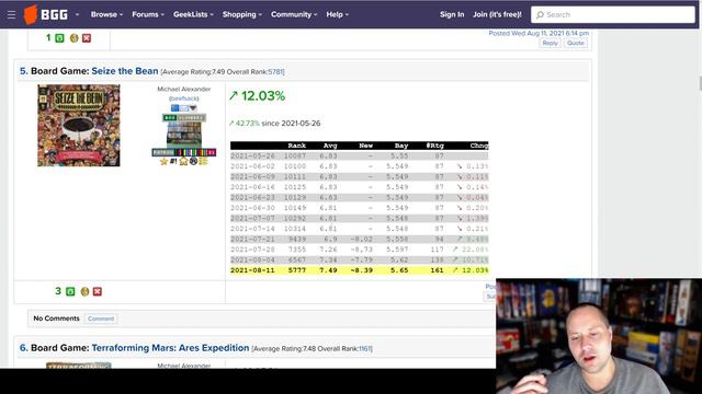 Top 10 Board Game Climbers for Week Ending in August 11th 2021 смотреть онлайн