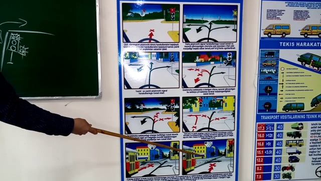 Тема: N 7 Сигналы светофора и регулировщика смотреть онлайн