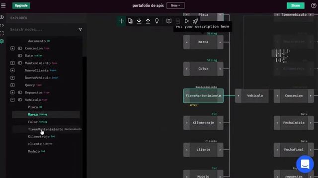API Definition Graphql Post-Venta смотреть онлайн