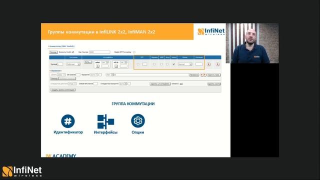 Вебинар: Типовые сценарии настройки коммутации на устройствах «Инфинет» смотреть онлайн