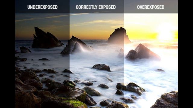 Drones, Shutter Speeds, ND Filters and Shutter Angles!? What does it all mean?! смотреть онлайн