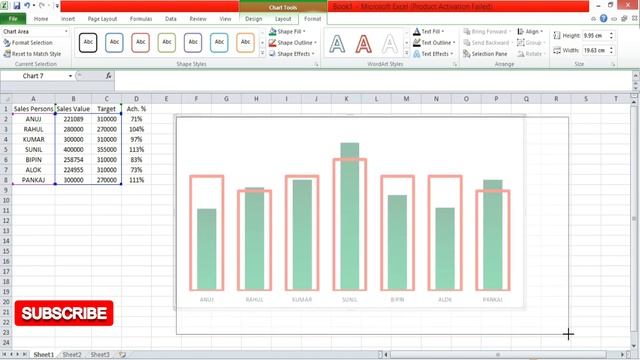 How to Make an Impressive MS Excel - Column Chart Graph Showing Percentage | Target vs Actual -Hind смотреть онлайн