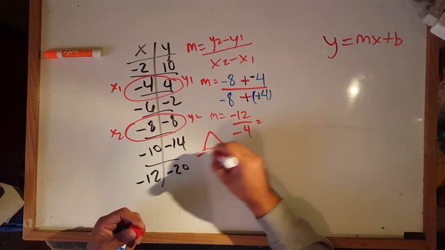 Slope intercept form from tables смотреть онлайн