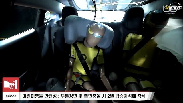 АВТОМОБИЛЬ TESLA ПРОВАЛИЛ ИСПЫТАНИЯ БЕЗОПАСНОСТИ И СБИЛ ПЕШЕХОДА И ВЕЛОСИПЕДИСТА | CRASH TEST смотреть онлайн