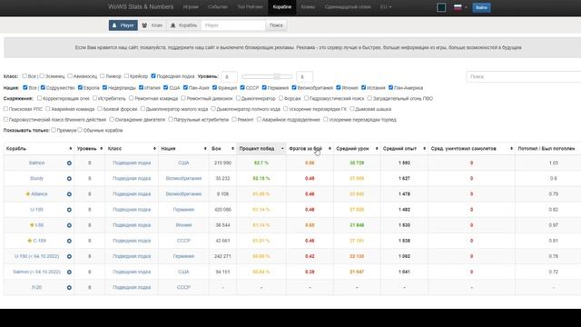 НАКОНЕЦ-ТО МЫ УЗНАЛИ ГЛАВНУЮ И КРАЙНЕ ПОЛЕЗНУЮ ИНФОРМАЦИЮ ПРО ПОДВОДНЫЕ ЛОДКИ! ⚓ МИР КОРАБЛЕЙ WOWS смотреть онлайн
