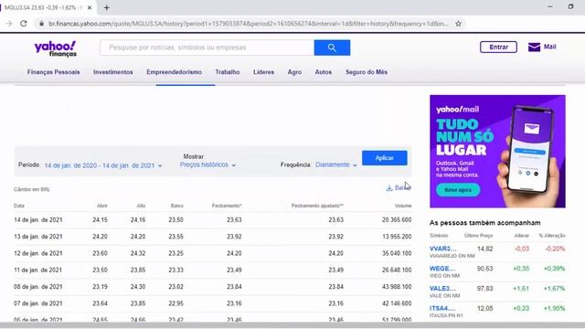 Como utilizar o Yahoo Finanças (Finance) para coletar o histórico de preço da ação смотреть онлайн