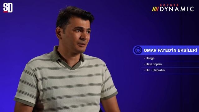 FENERBAHÇE’DEN GELECEĞE YÖNELİK TRANSFER | Omar Fayed Analizi, Artıları - Eksileri, Kariyer Planı смотреть онлайн