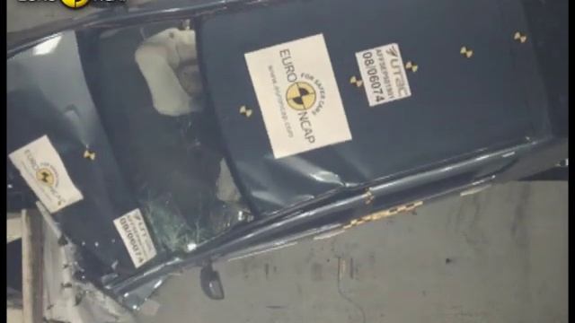 Euro NCAP | Dacia Sandero | 2008 | Crash test смотреть онлайн