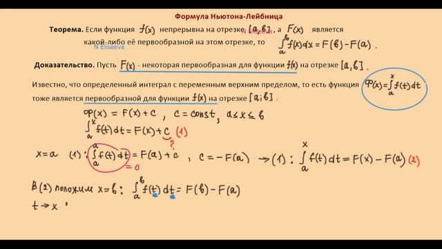 Доказательство формулы Ньютона-Лейбница для определенного интеграла смотреть онлайн