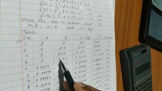 Bisection Method | Easy steps | In Nepali By Samir смотреть онлайн