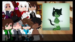 Реакция ГВ и ТО на Лололошку