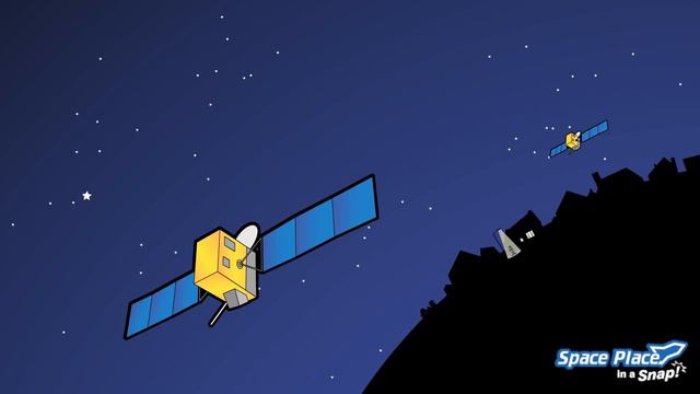 How does GPS work? смотреть онлайн