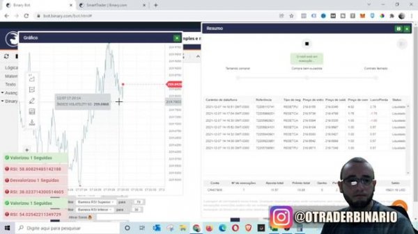 🤖 LANÇAMENTO BOT INVICTUS - PRIMEIRO ROBÔ PREMIUM DO TRADER CONSISTENTE COM ALTA ASSERTIVIDADE!