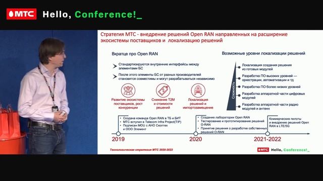 Предметное исследование перспектив разработки ПО в экосистеме Open RAN. Артем Лошаков, МТC смотреть онлайн