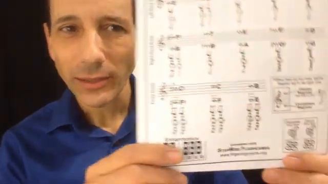 FREE Clarinet Fingering Chart: How to Read Music & Play the Right Notes (NOW!) смотреть онлайн