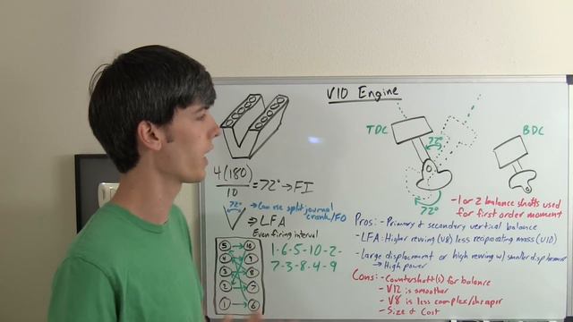 V10 Engine - V10 Cars - Explained смотреть онлайн