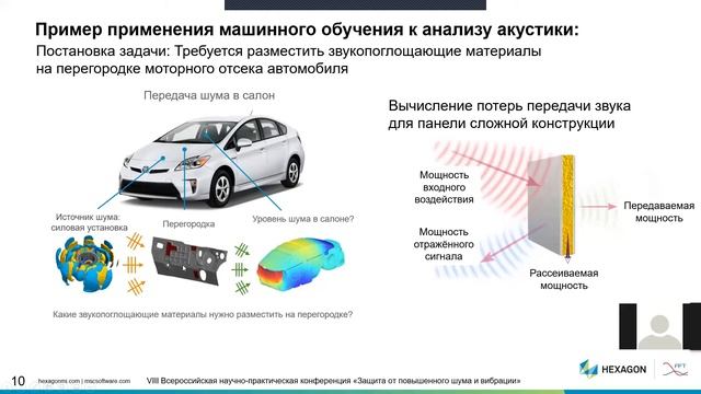 Ускорение акустических расчётов в системе Actran с применением машинного обучения смотреть онлайн