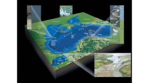 Как образовалось Черное море.