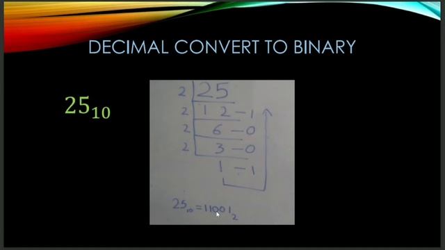 Number System (basic) | Number System for GIT | Number System for Grade 8 смотреть онлайн