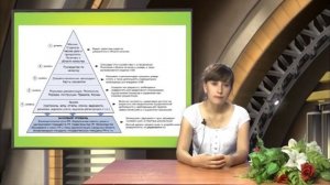 Видеолекция Документация системы менеджмента качества