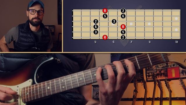 CAGED System Pentatonic Scales Workout - Guitar Practice Exercise смотреть онлайн