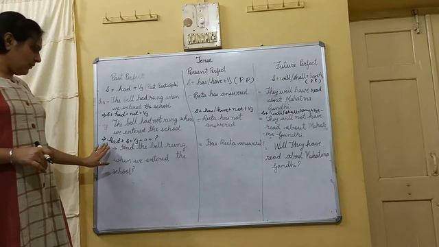 Tense. past perfect, present perfect, future perfect easy way смотреть онлайн