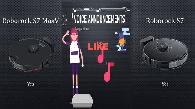 Roborock S7 VS Roborock S7 MaxV: Comparison Of Roborock S7