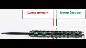 Дартс. Хвостовики. Какие они? / Windarts