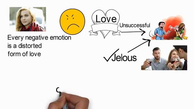 How to Control Your Emotion !! - Do not react instant. смотреть онлайн
