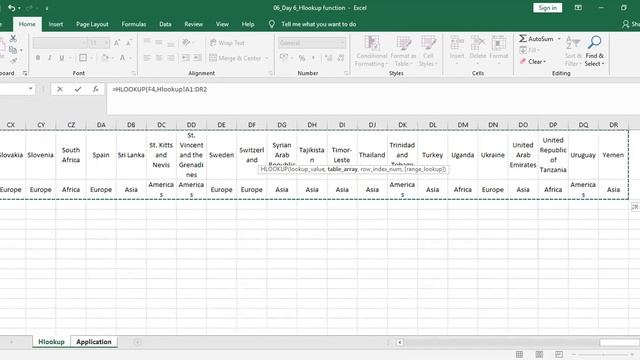 Day 6 | Excel Lessons for beginners | HLOOKUP FUNCTION | Finding Formula in cell | ENGLISH | MARATH смотреть онлайн