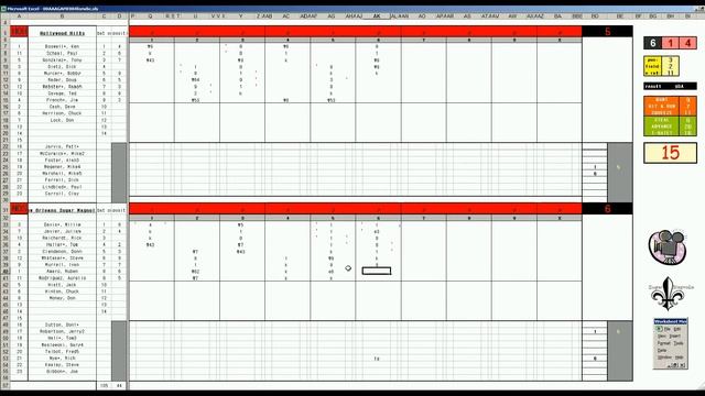 Strat-O-Matic Baseball EXCEL The WBC Tournament - Hollywood at New Orleans смотреть онлайн