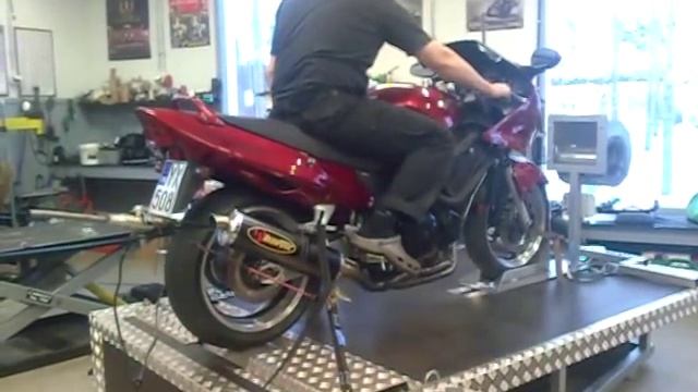 Honda CBR 1100 xx смотреть онлайн