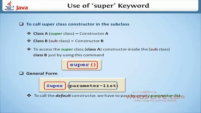 Using the Keyword super in JAVA смотреть онлайн