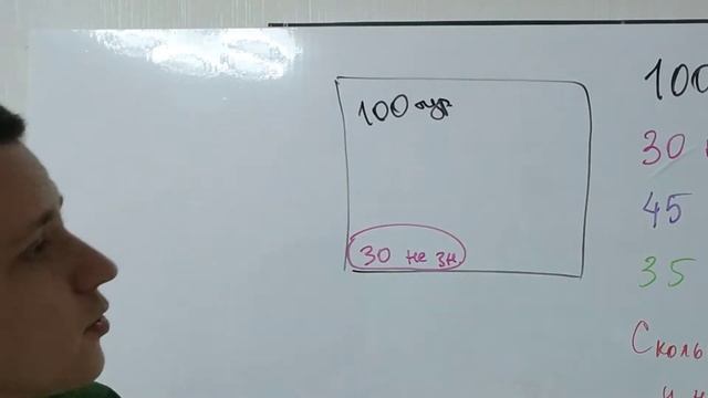 Эту задачу для 5 класса решали все, но все равно она вновь и вновь ставит в тупик