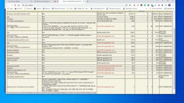 Enteros UpBeat Sample Oracle RAC Performance Analysis смотреть онлайн