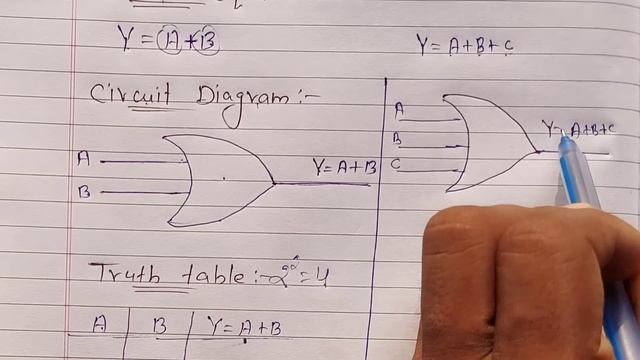 What is Logic Gate? full Explanation | AND, OR, NOT, NAND, NOR, XOR & XNOR Gates смотреть онлайн