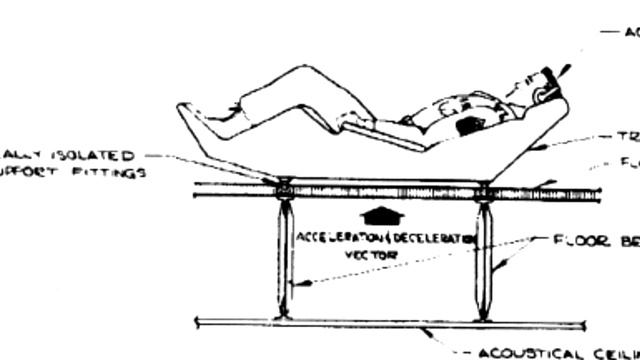 Космические Десантники США! Что Стало С Проектом? смотреть онлайн