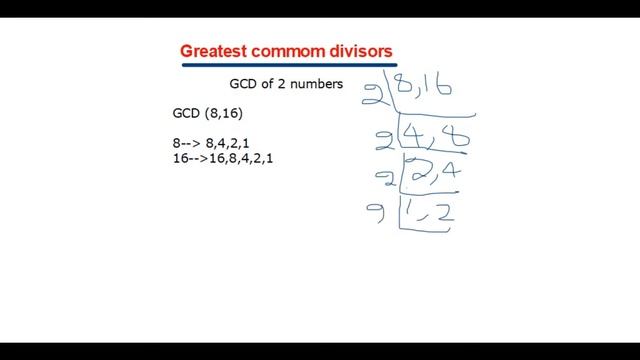 How to find GCD(Greatest common divisor)or HCF (Highest common factor)using a simple method. смотреть онлайн