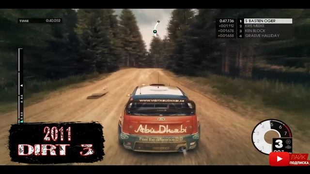 Эволюция/История Colin McRae Rally/DIRT 1998/2020 смотреть онлайн
