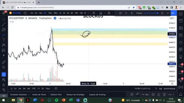 Un Outil INDISPENSABLE En Trading - Imbalance
