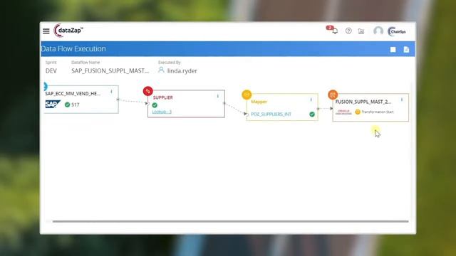 Data Migration - SAP to Oracle Cloud (Fusion) Applications смотреть онлайн